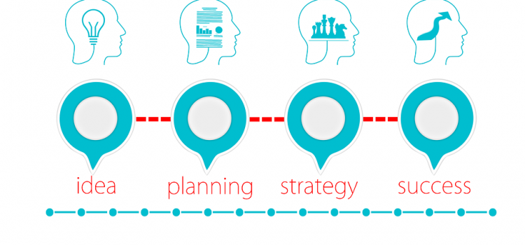 Najpogostejše podjetniške napake