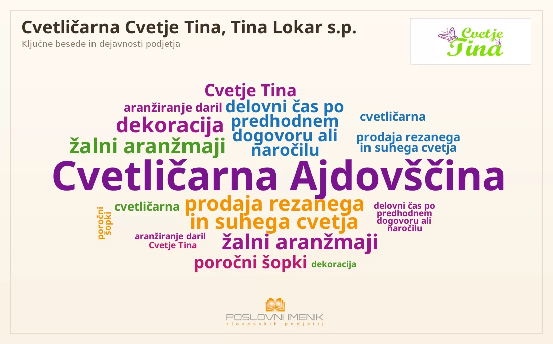 Cvetličarna Cvetje TinaTina Lokar s.p.