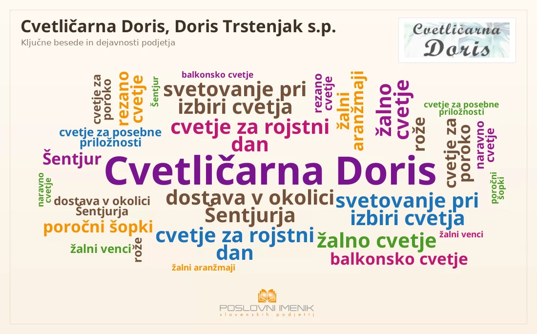 Cvetličarna Doris, Doris Trstenjak s.p.