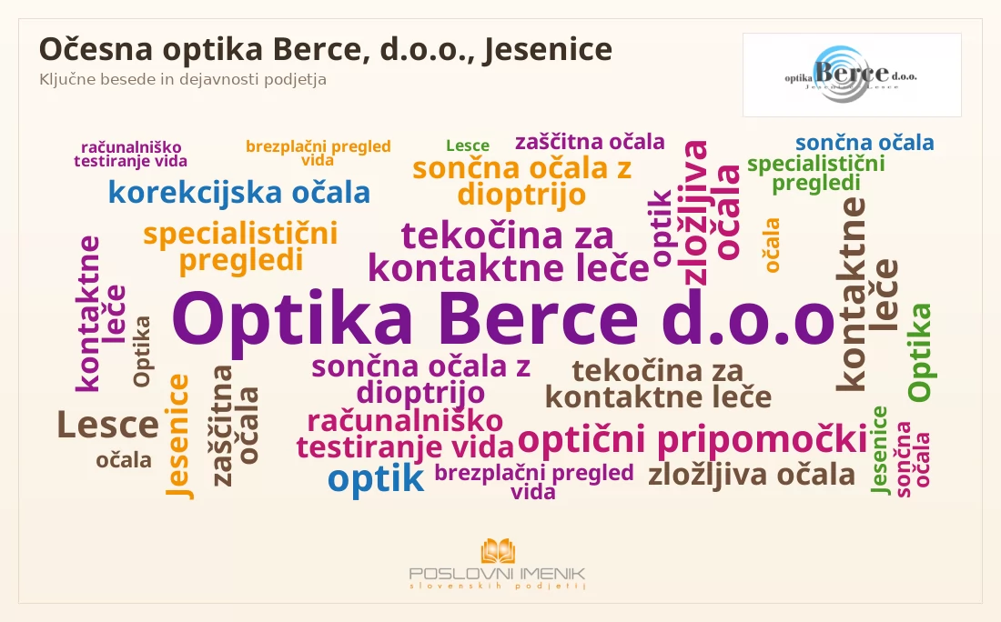 Dejavnosti podjetja Očesna optika Berce, d.o.o., Jesenice: Optika Berce d.o.o, Optika, optik