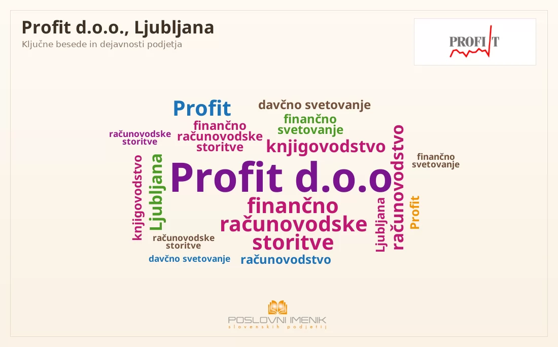 Dejavnosti podjetja Profit d.o.o., Ljubljana: Profit d.o.o, Profit, finančno računovodske storitve